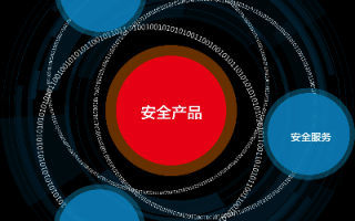 金盾数据官网，信赖源于承诺，安全铸就未来