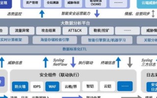 安心可靠的选择，无忧主机网服务深度解析
