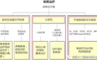 香港域名注册的后缀，种类、特点与选择指南