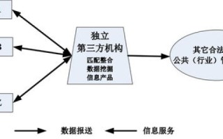 探究创优数据的稳定性，数据波动背后的奥秘与应对策略