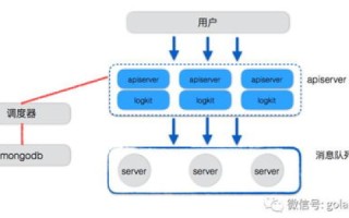 二级域名，互联网架构中的桥梁与桥梁