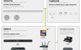 欧迪斯网络体验，一款令人眼前一亮的新时代网络工具