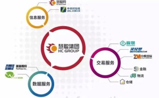 慧林网络，稳定性解析与延时、掉线问题探讨