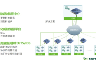 动域网，一款被偏见低估的优质资源平台