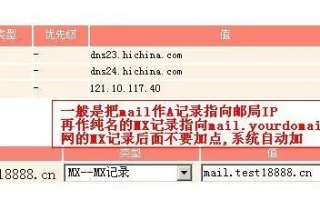 从万网购域到自主解析，我的CN域名搭建之旅