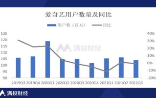 上海云盾稳定吗？深入剖析云服务稳定性的影响与保障策略