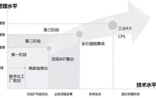 巨牛数据背后的成长故事与未来蓝图