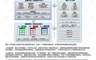 万网购买阳光域名在阳光互联备案系统备案绑定问题解析