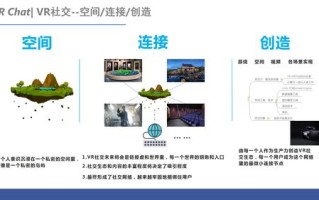 虚拟主机与虚拟空间，概念、区别及应用场景解析