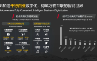 西唯智联云，重塑未来云计算领域的领航者
