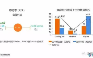 金狮数据，深度剖析其优劣与真伪，解码大数据行业之迷
