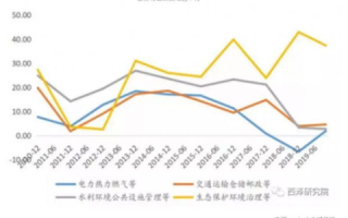 新安数据，其稳定性如何影响我们的决策与信任