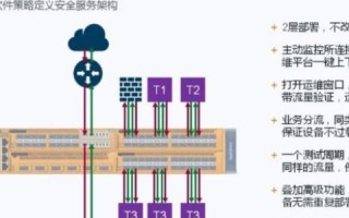 中国数据中文中国域名多少钱？