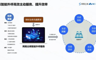 昊锐云，创新云服务，引领数字化转型新篇章