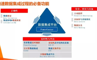 优度互联稳定性解析，构建信赖网络基石的实践探讨