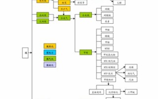 数字中国，创新、崛起与全球影响力
