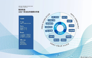 三恩互联，重塑企业信息化的智慧桥梁