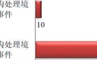 动态域名解析，概念、原理与应用解析