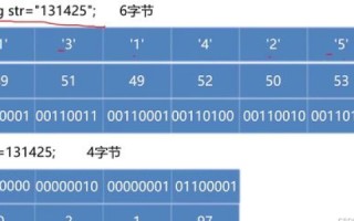 二级域名如何指向一个子目录（如bbs）的详细指南