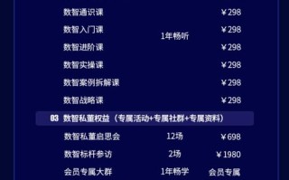 域名的作用和价值，互联网时代的数字名片