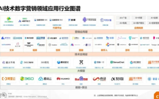 444互联官网，重塑数字时代的在线新体验