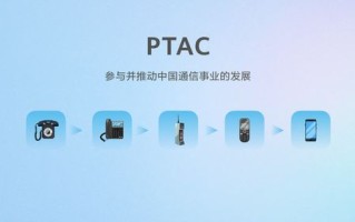迅恒互联评测，见证智能互联新时代的卓越体验
