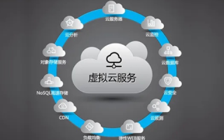 拓联云评测，引领云端服务创新，打造高效智能体验