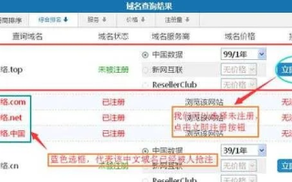 我注册了中文CN域名，中文中国也属于我了吗？