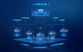通用数据官网，数据与决策的智慧交汇处