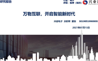 互联东方官网，开启智慧生活新时代的门户