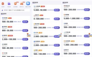 商城域名是什么对企业有什么帮助