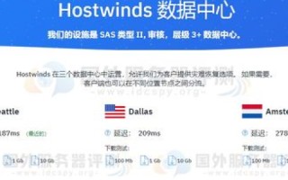 美国虚拟主机与香港虚拟主机，全球访问速度对比