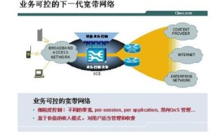中频技术，从理论到实践，探索其广泛应用与未来趋势