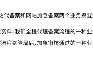 想知道怎样能快速建站做域名备案吗？