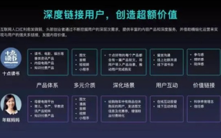 一九互联，从用户视角探索其实际使用体验与价值
