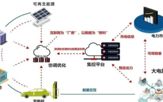 讯捷互联评测，解析新一代高速网络连接技术的优势与局限