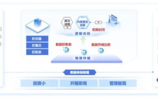 xp数据中心，您的数据全权支持者，高效管理与安全无忧