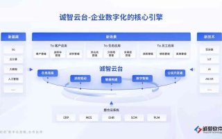 磐石云，打造云端安全基石，为企业数字化转型护航