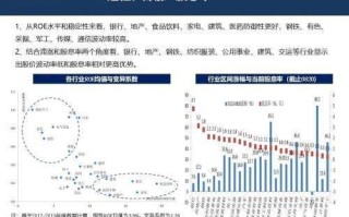 IDC港湾稳定性探究，多维度审视与策略建议