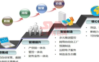 互联网科技评测，深入解读九洲互联的卓越成就与价值