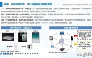 创联网络，引领数字化浪潮，解锁未来互联世界的钥匙