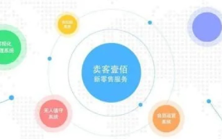 数据超市，重塑信息时代的数据采购与利用新图景
