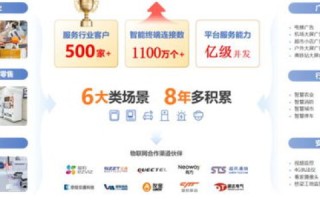 评测新科技，信达国际的产品使用体验