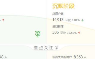 安卓中国官网遭黑客攻击，用户信息安全成关注焦点