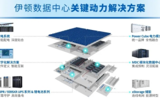 拓臣网络数据中心—打造高效、安全的数字时代先锋