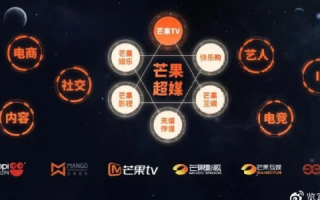 芒果互联，重构数字时代的连接与共享