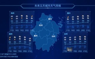七七空间站的稳定性分析，技术挑战与未来展望