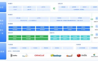 从零到一，构建公司官网的全面指南
