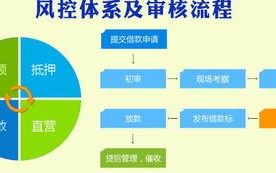 携手VPSHosting，共筑可靠网络安全防护体系