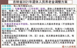买一个域名需要每年都缴费吗？
